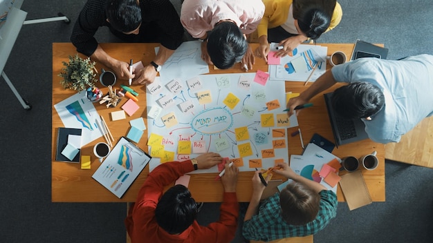 Structured consulting framework methodology